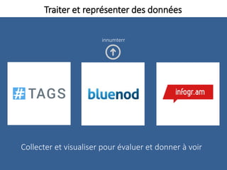 Traiter et représenter des données
Collecter et visualiser pour évaluer et donner à voir
innumterr
 