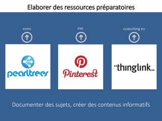 Elaborer des ressources préparatoires
Documenter des sujets, créer des contenus informatifs
coworking euewjenmi
 