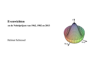 Evenwichten
Helmut Schiessel
en de Nobelprijzen van 1962, 1982 en 2013
 