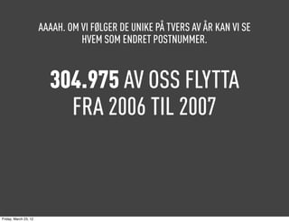 AAAAH. OM VI FØLGER DE UNIKE PÅ TVERS AV ÅR KAN VI SE
                                 HVEM SOM ENDRET POSTNUMMER.


                         304.975 AV OSS FLYTTA
                           FRA 2006 TIL 2007



Friday, March 23, 12
 