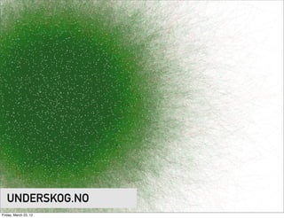 UNDERSKOG.NO
Friday, March 23, 12
 