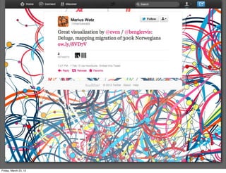 Friday, March 23, 12
 