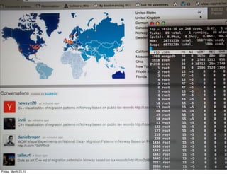 Friday, March 23, 12
 