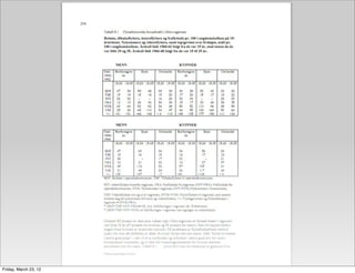 Friday, March 23, 12
 