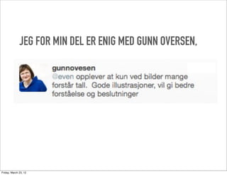 JEG FOR MIN DEL ER ENIG MED GUNN OVERSEN,




Friday, March 23, 12
 