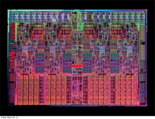 Friday, March 23, 12
 