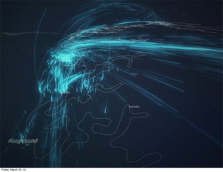 Friday, March 23, 12
 