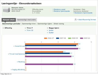 Friday, March 23, 12
 