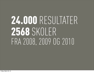 24.000 RESULTATER
                       2568 SKOLER
                       FRA 2008, 2009 OG 2010

Friday, March 23, 12
 