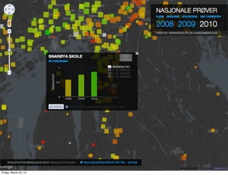 Friday, March 23, 12
 