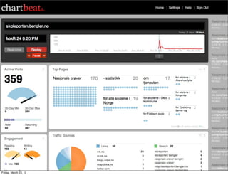 Friday, March 23, 12
 