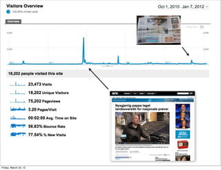 Friday, March 23, 12
 