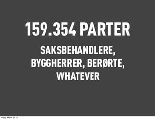 159.354 PARTER
                         SAKSBEHANDLERE,
                       BYGGHERRER, BERØRTE,
                            WHATEVER


Friday, March 23, 12
 