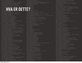 Arkitektkontoret Hille & Melbye AS                               Hille og Melbye Arkitekter AS v/Guri Tveito
   Hille- Melbye Arkitekter AS                              HILLE MELBYE Arkitekter AS                                       HilleMelbye Arkitekter AS v/Kari Stamnes
   Hille - Melbye arkitekter AS                             Arkitektkontoret Hille og Melbye as                              HilleMelbye Arkitekter AS
   Hille Melbye Arkitekter AS v/ Berit J. Markeseth         Hille Melbye Arkitekter AS v/ Berit Johanne Markeseth            Hille Melbye Arkitekter AS v/ Emil Fjellingsdal
   Hille Melbye Arkitekter AS v/Kari Stamnes                Hille Melbye Arkitekter AS v/ E.Fjellingsdal                     Hille og Melbye AS Arkitektkontoret v/Tore Wiig
   Hille Melbye Arkitekter AS v/ Marit Sylte                Hille Melbye arkitekter as                                       HILLE MELBYE ARK. AS
   Hille og Melbye Arkitekter AS v/Wiig                     Hille Melbye AS                                                  Hille og Melby AS
   Hille og Melbye Arkitekter AS v/ Trine Helle             Hille-Melbye AS                                                  Hille og Melby AS Arkitektkontor
   Hille Melbye Arkitekter AS v/Luis Corral Lacy            Hille+Melbye as                                                  Sameiet Fritzners gate 19 v/ styreleder Arild Hille



            HVA ER DETTE?
   HILLE.MELBYE arkitekter AS                               Hille + Melbye AS                                                Sameiet Fritzners gate 19 v/ styreleder Aridl Hille
   Hille Melbye Arkitekter AS v/ Jorunn Hillestad           Hille. Melbye AS                                                 Sameiet Fritznersgate 19 v/ Aril Hille
   Hille - Melbye arkitekter as                             Hille?Melbye AS                                                  Arkitektkontoret Hille & Mellbye A
   Hille Melbye Arkitekter AS v/Berit J. Markeseth          Hille Mellbye Arkitekter AS                                      Arkitektkontoret Hille & Mellbye AS
   HILLE-MELBYE ARKITEKTER AS                               Hille & Melbye AS                                                Hille-Melbye Ark.AS
   Hille-Melbye Arkitekter as                               Hille og Melbye AS Arkitekter, v/Bjørke                          Hille+Melbye AS arkitektkontoret
   Hille Melbye Arkitekter AS v/ Trine Helle                Hille-Melbye arkitekter AS                                       ArkitektkontoretHille og Melbye AS v/Harald T. Melbye
   Hille Melbye Arkitekter AS v/Marit Sylte                 Hille og Melbye Arkitekter AS v/Yngve Gottfridsson               Hille+Melbye ark. AS
   Hille-Melbye arkitekter as                               Hille & Mellbye Arkitekter                                       Hille og Melbye ark. AS
   Hille + Melbye arkitekter A.S                            Advokatfelleskapet i Torstedhjørnet v/ adv. Ragnhild Hillestad   Hille-Melbye Arkitekter A/S
   Arkitektkontoret Hille+Melbye A/S                        Hille + Melbye as                                                Hille Melbye Arkitekter As
   Arkitektkontoret Hille og Melbye AS                      Hille Melbye Arkitekter AS v/ Kaja Melbye                        Hille- Melbye arkitetker as
   Hille og Melbye Arkitektkontor AS                        Hille Melbye Arkitekter AS v/John Håvar Sætre                    Arkitektkontoret Hille & Mellbye
   Arkitektkontoret Hille+Melbye as                         Hille Melbye Arkitekter AS v/Johan H. Sætre                      Hille melbye Arktiekter AS
   Hille Melbye Arkitektkontor AS                           Ark. Hille + Melbye AS                                           Hille og Mellbye Arkitekter AS
   Arkitektkontoret Hille+Melbye AS v/Harald Melbye         Hille Melbye Ark. AS v/ Harald Hille                             Eiendoms- og byfornyelsesetaten v/Iver Hille
   Arkitektkontoret Hille+Melbye                            Hille+Melbye ark. AS                                             Henrik Hille, siv.ark.
   Hille og Melbye as arkitektkontor                        Hille Melbye Ark. AS                                             Hille og Melbye AS ark.
   Hille og Melbye AS Arkitektkontoret                      Sameiet Fritzners gate 19 v/ Arild Hille                         Hille+Mellbye AS
   Hille og Melbye AS Arkitektkontor                        HILLE OG MELBYE ARKITEKTER AS                                    Ark.kontor Hille+Mellbye AS
   Hille og Melbye AS Arkitektkontoret v/Alf R. Felberg     Hille Mellbye arkitekter as                                      Hille.Melbye v/Tore Wiig
   Hille+Melbye Arkitektkontor AS                           Hille & Melbye                                                   Hille . Melbye
   Arkitektkontoret Hille + Melbye AS                       Hille + Melbye                                                   Hille-Mellbye Arkitekter AS
   Hille og Melbye AS Arkitektkontoret v/ Reidar Lie        Hille+Melbye                                                     Hille Melbye Arkitekter AS v/ Toril Teigar Jacobsen
   Hille og Melbye Arkitektkontor AS v/ M. Eiesland         Hille og Melbye as                                               Hille.Melbye Arkitekter AS
   Hille Melbye Arkitekter                                  Hille og Melbye AS v/Tore Wiig                                   Hille+Melbye AS Arkitektkontoret
   Hille Melbye Arkitekter AS v/Svein Erik Eie Sørensen     Hille og Melbye AS                                               Ark.kontoret Hille. Melbye AS
   Hille Melbye Arkitekter AS v/Svein Eie Sørensen          Hille+Milbye as                                                  Hille Melbye Arkitketer AS
   Hille og Melbye Arkitekter AS v/ Harald T. Melbye        Hillevi Munthe for Goethe Institutt                              Arkitektkontoret Hille + Melye AS
   Hille og Melbye Arkitekter AS v/Lie                      Hillevi Munthe for Goethe Instituttet                            Hille-Melbye Arkitektkontor AS
   Hille Melbye Arkitekter A/S                              Hillevi Munthe for Goethe instituttet                            Hille og Melbye AS Arkitektkontoret v/Melvin Eiesland
   Hille Melbye Arkitekter AS v/Harald Melbye               Ark.kont. Hille+Melbye AS                                        Hille+Melbye AS, arkitektkontoret
   Hille og Melbye Arkitekter AS, v/Guri Tveito             Ark.kont. Hille+Melbye                                           Hille Melbye Arkitekter AS
   Hille+Melbye Arkitekter AS                               Hille+Melbye AS Ark.kont.                                        Hille og Melbye Arkitekter AS
   Hille melbye Arkitekter AS                               Hille + Melbye A/S Ark.kont.                                     Hille Melbye Arkitekter AS v/Kjell B. Bjørke
   Hille Melbye Arkitekter as                               Ark.kontoret HILLE+MELBYE                                        Hille Melbye Arkitekter AS v/ Harald T. Melbye
   HILLE MELBYE ARKITEKTER AS                               Hille+Melbye AS Ark. kontor                                      Hille og Melbye Arkitekter AS v/ Yngve Gottfridsson
   Hille Melbye Arkitekter AS v/Yngve Gottfridsson          Hille+Melbye AS Ark.kontor                                       Hille + Melbye Arkitektkontor A/S
   Hille og Melbye Arkitekter AS v/ Kjell B. Bjørke         Hille og Melby arkitekter                                        Arkitektkontoret Hille+Melbye AS
   Hille og Melbye Arkitekter AS v/Eva M Paulsen            Hille Melby Arkitekter AS                                        Hille og Melbye AS Arkitektkontoret
   Hille Mellbye Arkitekter                                 Boligsameietr Hammerstads gate 23 v/Øystein Hillestad            HILLE-MELBYE Arkitekter AS
   Hille - Mellby AS arkitekter AS                          Hille - Melbye Arkitekter A/S                                    Hille Melbye Arkitekter AS v/ Lillan Hvam
   Hille Melbye Arkitekter v/ Tore Wiig                     Hille og Melbye AS Ark.kontoret                                  Hille Melbye Arkitekter AS v/ Kjell Godøy
   Hille og Melbye AS Arkitekter                            Hille+Melbye A/S Arkitektkontoret                                Hille - Melbye Arkitekter AS
   Hille Melbye Arkitekter As v/ Kjell Bjørke               Axel O.Hillestad                                                 Hille + Melbye Arkitekter AS
   Hille Melbye Arkitekter AS v/ Guri Tveito                Hille Melbye Akritekter AS                                       Hille Melbye Arkitekter AS v/ Erik Karlsen
   Trygve Lund   Hille Melbye Arkitekter AS                 Arkitekkontoret Hille+Melbye AS                                  Hille Melbye Arkitekter AS v/ Anna Christensen
   Jernbaneverket Region Øst v/Hillestad                    Hille og Melbye v/Trygve Lund                                    Arkitektkontoret Hille + Melbye AS
   Hille-Melbye arkitekter AS v/Emil Fjellingsdal           Hille&Mellbye ArkitektkontorAS                                   Hille-Melbye
   Hille·Melbye Arkitekter AS                               Hille Melbye Arkitekter AS v/Melvin Eiesland                     Hille og Melbye ark. v/ Tore Wiig
   Hille - Melbye Arkitektkontor AS                         Anne Grethe Thillesen med fler                                   Hille - Melbye arkitekter
   Hille-Melbye Arkitekter AS v/Emil Fjellingsdal           Hille + Melnye AS                                                Hille+Melbye arkitektkontoret
   Hille og Melbye AS Arkitektkontoret v/Harald T. Melbye   Arkitektkontoret Hille + Mrlbye AS                               Hille+Melbye AS
   Jernbaneverket v/ Bjørn Georg Hillestad                  Hille+Melbye Arkitektkontoret AS                                 Ark.kontoret Hille.Melbye AS
   Hille Melbye arkitekt AS                                 Arkitektkontoret Hille og Melleby                                Hille og Melbye
   Hille og Melbye arkitekter                               Hille-Melby Ark. AS                                              Hille Melbye Arkitekter AS v/ Yngve Gottfridsson
   Arkitektkontoret Hille+Melbye AS v/Yngve Gottfridsson    Arkitektkontoret Hille og Melby AS                               Hille og Melbye Arkitekter AS v/Karlsen
   Hille og Melbye Arkitekter AS v/ Guri Tveito             Arkitekskontoret Hille+Mellbye AS                                Hille Melbye Arkitekter AS v/ Tore Wiig
   Hille og Melbye arkitekter AS                            Hille + Mellbye                                                  Hille - Melbye AS arkitekter AS
   Hille og Melbye AS arkitektkontor                        Arkitektkontoret Hille + Mellbye as                              Arkitektkontoret Hille.Melbye AS
   Hille og Melbye Arkitekter AS v/Jorunn Hillestad         Hille og Mellbye AS                                              Arkitektkontoret Hille + Melbye
   Hille Melbye arkitekter as v/ Melvin Eiesland            hille + Mellbye                                                  Ark. Hille+Melbye AS
Friday, March 23, 12
   Hille Melbye Arkitekter AS v/Kjell Bjørke                Hille og Mellbye AS Arkitektkontor                               Ark. Hille & Melbye AS
 