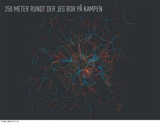 250 METER RUNDT DER JEG BOR PÅ KAMPEN




Friday, March 23, 12
 