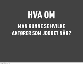 HVA OM
                         MAN KUNNE SE HVILKE
                       AKTØRER SOM JOBBET NÅR?



Friday, March 23, 12
 