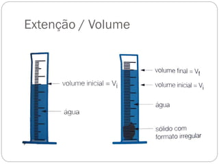 Extenção / Volume

 