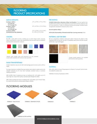 EverBase1(EBF1):
-(ST)SolidTop
-(DT)DrainageTop
EverBase2(EBF2):
-(ST)SolidTop
-(DT)DrainageTop
EverDance(EBFD):EverDance(EBFD):
EverRoadAccessMat(EBAM4X8):
12"Lx12"Wx1.1"H(1.27lbs.)
24”Lx18”Wx1.1”H(3.75lbs.)
12"Lx12"Wx1.1"H(1.27lbs.)
8’Lx4’Wx0.5"H(70lbs.)
SIZES&WEIGHTS:
EBF1,EBF2,EBFD:Hi-ImpactPolypropyleneCo-Polymer(“no-break”)withUVInhibi-
torsaddedforoutdooruse.
EBAM4X8:Hi-DensityPolyethylene(HDPE)
MATERIAL:
Weoﬀerawidepalletofcolors,enablingyoutomatchdesignneeds,corporate
colors,eventthemes,orothercolorrequirements.Mixandmatchcolorsasneededto
buildbeautifulanddramaticcreations.
*Metallicgold,metallicsilverandtranslucentarealsoavailable.
Customcolorsavailablewithminimumorderquantities.
COLORS:
UL94HB(UnderwriterslaboratoryYellowCardNumber):Thistestsignifiesthat
EverBlockdoesnotflareupwhenexposedtoanopenflameandhasaslowburnrate
of2”perminutefora2”wide,0.5millimeterthicknesstestsample.EverBlockmeets
allapplicablestandardsfortemporaryfloorcovers.
Hotwireignitionrating:3
ASTM2859(Flammabilityoffinishedtextilefloorcoveringmaterials):PASS
FIRERATING:
SmallershipmentsmaybesentwithsmallpackageparcelservicessuchasUPSor
FedEx.
Forlargershipments,EverBlockflooringmodulesstackneatlyonpalletsandcanbe
shippedcompactlyviaLTL(lessthantruckload),standardtrucks,oroverseas
shippingcontainers.
EBF1&EBFD:Stack9modulesperlayerontraditional40"x48"pallets,upto70
layershigh,foratotalof630sq/perstandardpallet(Weight810.10lbs).
EBF2:Stack4modulesperlayerontraditional40"x48"pallets,upto70layershigh,EBF2:Stack4modulesperlayerontraditional40"x48"pallets,upto70layershigh,
foratotalof840sq/perstandardpallet(Weight1,050lbs).
EASILYTRANSPORTABLE
Weuseaproprietarymolded-inwoodgrainpattern.Becausethepatternisfully
integratedwiththebasetile,theflooriscompletelywaterproof,andwillnotpeel,
delaminate,orgetwaterlogged.
*Custom printedpatternsareavailable
withminimumorderquantities.
PATTERNS:USEFOREBFD
EVERBASE1SOLIDTOP(ST) EVERBASE2
EVERROADACCESSMATTING
EVERBASE1DRAINAGETOP(DT) EVERDANCE
FLOORING
PRODUCTSPECIFICATIONS
FLOORINGMODULES
WWW.EVERBLOCKFLOORING.COM
 