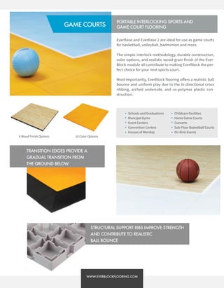 EverBaseandEverBase2areidealforuseasgamecourts
forbasketball,volleyball,badmintonandmore.
Thesimpleinterlockmethodology,durableconstruction,
coloroptions,andrealisticwood-grainfinishoftheEver-
BlockmoduleallcontributetomakingEverBlocktheper-
fectchoiceforyournextsportscourt.
Mostimportantly,EverBlockflooringoﬀersarealisticball
bounceanduniformplayduetothebi-directionalcross
ribbing,archedunderside,andco-polymerplasticcon-
struction.
PORTABLEINTERLOCKINGSPORTSAND
GAMECOURTFLOORINGGAMECOURTS
SchoolsandGraduations
MuncipalGyms
EventCenters
ConventionCenters
HousesofWorship
4WoodFinishOptions 16ColorOptions
ChildcareFacilities
HomeGameCourts
Concerts
Sub-FloorBasketballCourts
On-RinkEvents
TRANSITIONEDGESPROVIDEA
GRADUALTRANSITIONFROM
THEGROUNDBELOW
WWW.EVERBLOCKFLOORING.COM
STRUCTURALSUPPORTRIBSIMPROVESTRENGTH
ANDCONTRIBUTETOREALISTIC
BALLBOUNCE
 