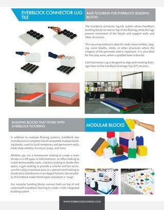 Inadditiontomodularflooringsystems,EverBlockalso
manufacturesacompletelineofcompatiblemodularbuild-
ingblocks,usedtobuildtemporaryandpermanentwalls,
tradeshowexhibits,furniture,props,andmore.
Whetheryouareahomeownerlookingtocreatearoom
dividerinalo spaceorkidsbedroom,anoﬀicelookingto
installdemountablewalls,afactorylookingtodividetheir
space,agymlookingtoprovideacolorfulandfunenclo-
sureforaplayorworkoutarea,oraspecialeventlookingto
dividetentsorballroomsinanelegantfashion,theversatili-
tyofEverBlockmakesthesetypesofprojectsa"snap".
OurmodularbuildingblocksconnectbothontopofandOurmodularbuildingblocksconnectbothontopofand
underneathEverBlockFlooringtocreateafullyintegrated
buildingsystem.
MODULARBLOCKS
BUILDINGBLOCKSTHATWORKWITH
EVERBLOCKFLOORING
TheEverBlockconnectorlugtilesystemallowsEverBlock
buildingblockstonestontopoftheflooring,whilethelugs
preventmovementoftheblocksandsupportwallsand
otherstructures.
Thissecuringmethodisidealfortradeshowexhibits,stag-Thissecuringmethodisidealfortradeshowexhibits,stag-
ing,eventbooths,sheds,orotherstructureswherethe
integrityoftheperimeterwallisimportant.Itisalsoideal
forfreeplayareas,whereagriddedbaseisdesired.
EachConnectorLugisdesignedtoalignwithexistingdrain-
ageholesontheEverBlockDrainageTop(DT)versions.
BASEFLOORINGFOREVERBLOCKBUILDING
BLOCKS
WWW.EVERBLOCKFLOORING.COM
EVERBLOCKCONNECTORLUG
TILE
 
