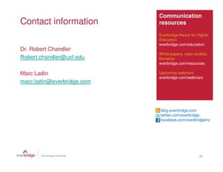 Communication
Contact information         resources

                            Everbridge Aware for Higher
                            Education
                            everbridge.com/education
Dr. Robert Chandler
                            White papers, case studies,
Robert.chandler@ucf.edu     literature
                            everbridge.com/resources

Marc Ladin                  Upcoming webinars
                            everbridge.com/webinars
marc.ladin@everbridge.com




                            blog.everbridge.com
                            twitter.com/everbridge
                            facebook.com/everbridgeinc




                                                  25
 
