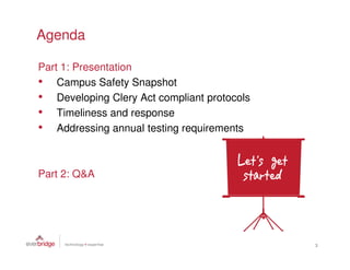 Agenda

Part 1: Presentation
• Campus Safety Snapshot
• Developing Clery Act compliant protocols
• Timeliness and response
• Addressing annual testing requirements


Part 2: Q&A




                                             3
 