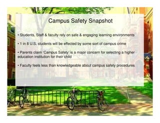 Campus Safety Snapshot

• Students, Staff & faculty rely on safe & engaging learning environments

• 1 in 8 U.S. students will be effected by some sort of campus crime

• Parents claim ‘Campus Safety’ is a major concern for selecting a higher
education institution for their child

• Faculty feels less than knowledgeable about campus safety procedures
 