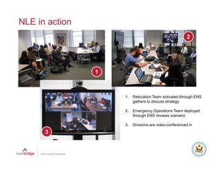 NLE in action
                                                       2




                1



                    1.
                    1    Relocation T
                         R l    ti Team activated th
                                             ti t d through ENS
                                                          h
                         gathers to discuss strategy

                    2.   Emergency Operations Team deployed
                         through ENS reviews scenario
                              g

                    3.   Divisions are video-conferenced in
      3
 