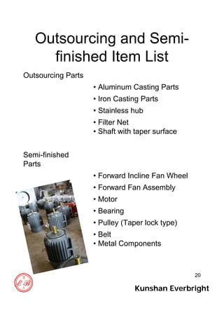 20
Outsourcing and Semi-
finished Item List
• Belt
• Metal Components
• Pulley (Taper lock type)
• Bearing
• Motor
• Forward Fan Assembly
• Forward Incline Fan Wheel
Semi-finished
Parts
• Filter Net
• Shaft with taper surface
• Stainless hub
• Iron Casting Parts
• Aluminum Casting Parts
Outsourcing Parts
Kunshan Everbright
 