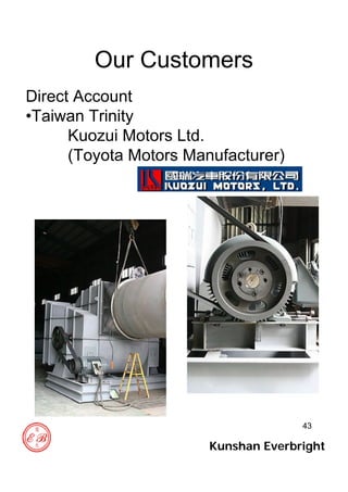 43
Our Customers
Direct Account
•Taiwan Trinity
Kuozui Motors Ltd.
(Toyota Motors Manufacturer)
Kunshan Everbright
 
