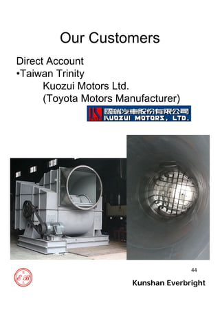 44
Our Customers
Direct Account
•Taiwan Trinity
Kuozui Motors Ltd.
(Toyota Motors Manufacturer)
Kunshan Everbright
 