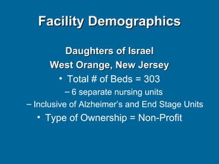 Facility Demographics Daughters of Israel West Orange, New Jersey Total # of Beds = 303 6 separate nursing units  Inclusive of Alzheimer’s and End Stage Units Type of Ownership = Non-Profit 