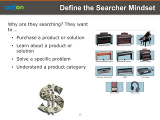 Define the Searcher Mindset

Why are they searching? They want
to …
 • Purchase a product or solution
 • Learn about a product or
   solution
 • Solve a specific problem
 • Understand a product category




                              10
 