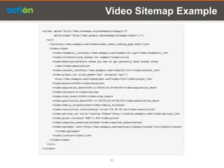Video Sitemap Example




31
 