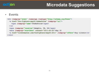 Microdata Suggestions

• Events




           36
 