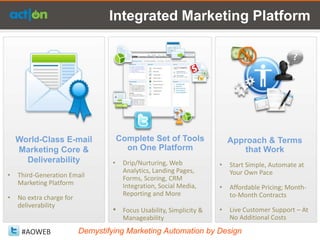 Integrated Marketing Platform




    World-Class E-mail                 Complete Set of Tools                Approach & Terms
    Marketing Core &                     on One Platform                        that Work
      Deliverability               •    Drip/Nurturing, Web             •   Start Simple, Automate at
                                        Analytics, Landing Pages,           Your Own Pace
•   Third-Generation Email              Forms, Scoring, CRM
    Marketing Platform                  Integration, Social Media,      •   Affordable Pricing; Month-
                                        Reporting and More                  to-Month Contracts
•   No extra charge for
    deliverability
                                   •    Focus Usability, Simplicity &   •   Live Customer Support – At
                                        Manageability                       No Additional Costs

     #AOWEB               Demystifying Marketing Automation by Design
 