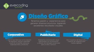 agencia digital_
Todo lo que tiene que ver la creación
de logotipos, marcas e identidad
visual de compañías, personas,
organizaciones y productos.
Diseño Gráfico
Tenemos pasión y experiencia para
generar diversos anuncios. logrando
excelentes resultados visuales.
Corporativo Publicitario Digital
Realizamos comunicación visual
relacionados con la promoción
y difusión de mensajes comerciales
para un bien o servicio
Nos ocupamos del desarrollo y
creación de imágenes para
medios digitales.
 