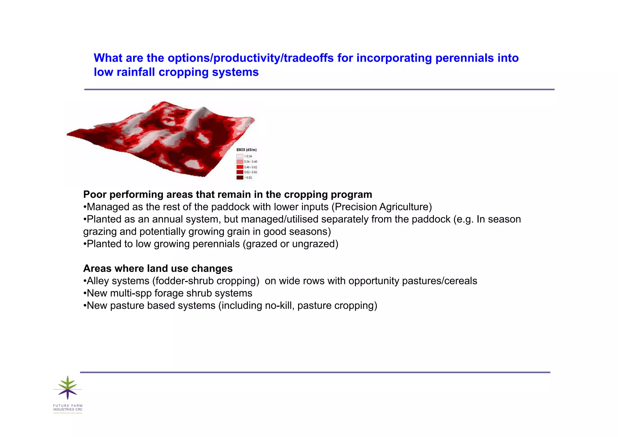What are the options/productivity/tradeoffs for incorporating perennials into
  low
  lo rainfall cropping systems
                       s stems




Poor performing areas that remain in the cropping program
•Managed as the rest of the paddock with lower inputs (Precision Agriculture)
•Planted as an annual system but managed/utilised separately from the paddock (e g In season
                       system,                                                (e.g.
grazing and potentially growing grain in good seasons)
•Planted to low growing perennials (grazed or ungrazed)

Areas where land use changes
•Alley systems (fodder-shrub cropping) on wide rows with opportunity pastures/cereals
•New multi-spp forage shrub systems
•New pasture based systems (including no-kill, pasture cropping)
 
