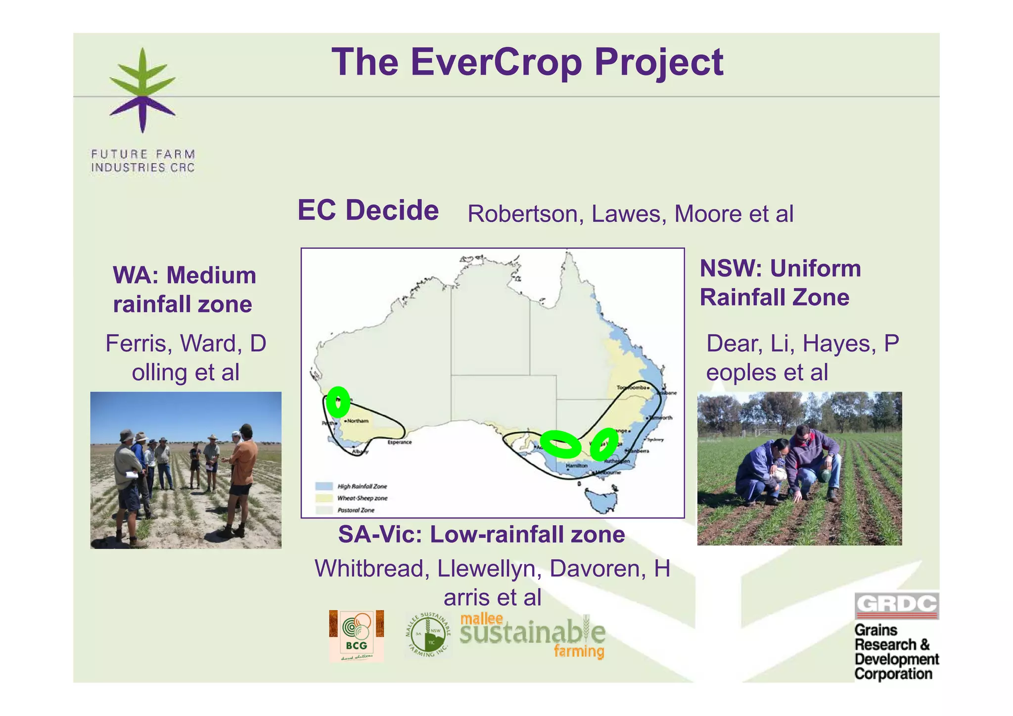 The EverCrop Project


                  EC Decide Robertson, Lawes, Moore et al

WA: Medium                                            NSW: U o
                                                       S    Uniform
rainfall zone                                         Rainfall Zone
Ferris, Ward, D                                       Dear, Li, Hayes, P
  olling et al                                        eoples et al




                    SA-Vic: Low-rainfall zone
                   Whitbread, Llewellyn, Davoren, H
                              arris et al
                                                                   3
 