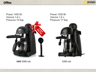 Offline
5200	rub
Power 1400 Вт
Volume 1.8 л
Pressure 15 бар
Power 1500 Вт
Volume 1.8 л
Pressure 17 бар
4800 3500	rub
 