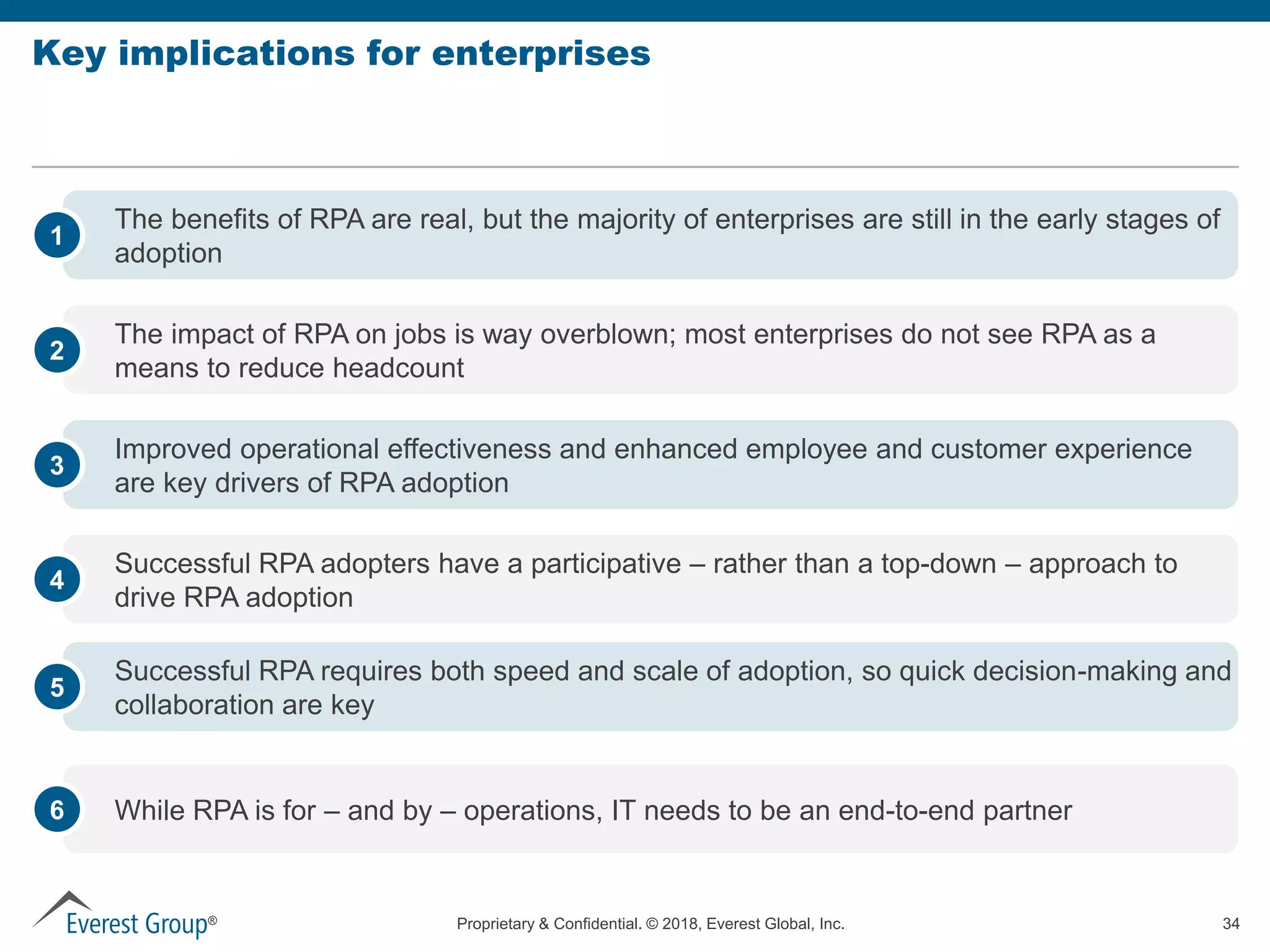 Proprietary & Confidential. © 2018, Everest Global, Inc. 34®
The benefits of RPA are real, but the majority of enterprises are still in the early stages of
adoption
1
The impact of RPA on jobs is way overblown; most enterprises do not see RPA as a
means to reduce headcount
Improved operational effectiveness and enhanced employee and customer experience
are key drivers of RPA adoption
Successful RPA adopters have a participative – rather than a top-down – approach to
drive RPA adoption
Successful RPA requires both speed and scale of adoption, so quick decision-making and
collaboration are key
While RPA is for – and by – operations, IT needs to be an end-to-end partner
2
3
4
5
6
Key implications for enterprises
 