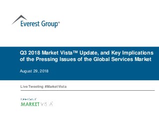 Live Tweeting #MarketVista
®
®
™
Q3 2018 Market Vista™ Update, and Key Implications
of the Pressing Issues of the Global Services Market
August 29, 2018
 