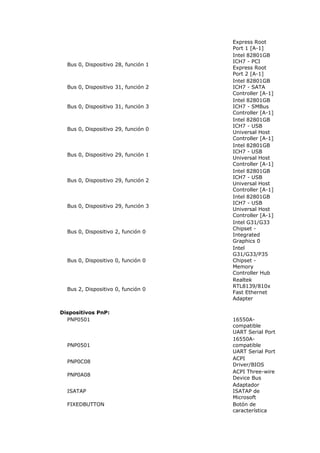 Express Root
                                     Port 1 [A-1]
                                     Intel 82801GB
                                     ICH7 - PCI
  Bus 0, Dispositivo 28, función 1
                                     Express Root
                                     Port 2 [A-1]
                                     Intel 82801GB
  Bus 0, Dispositivo 31, función 2   ICH7 - SATA
                                     Controller [A-1]
                                     Intel 82801GB
  Bus 0, Dispositivo 31, función 3   ICH7 - SMBus
                                     Controller [A-1]
                                     Intel 82801GB
                                     ICH7 - USB
  Bus 0, Dispositivo 29, función 0
                                     Universal Host
                                     Controller [A-1]
                                     Intel 82801GB
                                     ICH7 - USB
  Bus 0, Dispositivo 29, función 1
                                     Universal Host
                                     Controller [A-1]
                                     Intel 82801GB
                                     ICH7 - USB
  Bus 0, Dispositivo 29, función 2
                                     Universal Host
                                     Controller [A-1]
                                     Intel 82801GB
                                     ICH7 - USB
  Bus 0, Dispositivo 29, función 3
                                     Universal Host
                                     Controller [A-1]
                                     Intel G31/G33
                                     Chipset -
  Bus 0, Dispositivo 2, función 0
                                     Integrated
                                     Graphics 0
                                     Intel
                                     G31/G33/P35
  Bus 0, Dispositivo 0, función 0    Chipset -
                                     Memory
                                     Controller Hub
                                     Realtek
                                     RTL8139/810x
  Bus 2, Dispositivo 0, función 0
                                     Fast Ethernet
                                     Adapter

Dispositivos PnP:
  PNP0501                            16550A-
                                     compatible
                                     UART Serial Port
                                     16550A-
  PNP0501                            compatible
                                     UART Serial Port
                                     ACPI
  PNP0C08
                                     Driver/BIOS
                                     ACPI Three-wire
  PNP0A08
                                     Device Bus
                                     Adaptador
  ISATAP                             ISATAP de
                                     Microsoft
  FIXEDBUTTON                        Botón de
                                     característica
 