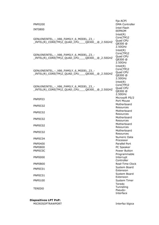 fija ACPI
  PNP0200                                            DMA Controller
                                                     Intel Flash
  INT0800
                                                     EEPROM
                                                     Intel(R)
                                                     Core(TM)2
  GENUINEINTEL_-_X86_FAMILY_6_MODEL_23_-
                                                     Quad CPU
  _INTEL(R)_CORE(TM)2_QUAD_CPU____Q8300__@_2.50GHZ
                                                     Q8300 @
                                                     2.50GHz
                                                     Intel(R)
                                                     Core(TM)2
  GENUINEINTEL_-_X86_FAMILY_6_MODEL_23_-
                                                     Quad CPU
  _INTEL(R)_CORE(TM)2_QUAD_CPU____Q8300__@_2.50GHZ
                                                     Q8300 @
                                                     2.50GHz
                                                     Intel(R)
                                                     Core(TM)2
  GENUINEINTEL_-_X86_FAMILY_6_MODEL_23_-
                                                     Quad CPU
  _INTEL(R)_CORE(TM)2_QUAD_CPU____Q8300__@_2.50GHZ
                                                     Q8300 @
                                                     2.50GHz
                                                     Intel(R)
                                                     Core(TM)2
  GENUINEINTEL_-_X86_FAMILY_6_MODEL_23_-
                                                     Quad CPU
  _INTEL(R)_CORE(TM)2_QUAD_CPU____Q8300__@_2.50GHZ
                                                     Q8300 @
                                                     2.50GHz
                                                     Microsoft PS/2
  PNP0F03
                                                     Port Mouse
                                                     Motherboard
  PNP0C02
                                                     Resources
                                                     Motherboard
  PNP0C02
                                                     Resources
                                                     Motherboard
  PNP0C02
                                                     Resources
                                                     Motherboard
  PNP0C02
                                                     Resources
                                                     Motherboard
  PNP0C02
                                                     Resources
                                                     Numeric Data
  PNP0C04
                                                     Processor
  PNP0400                                            Parallel Port
  PNP0800                                            PC Speaker
  PNP0C0C                                            Power Button
                                                     Programmable
  PNP0000                                            Interrupt
                                                     Controller
  PNP0B00                                            Real-Time Clock
                                                     System Board
  PNP0C01
                                                     Extension
                                                     System Board
  PNP0C01
                                                     Extension
  PNP0100                                            System Timer
                                                     Teredo
                                                     Tunneling
  TEREDO
                                                     Pseudo-
                                                     Interface

Dispositivos LPT PnP:
  MICROSOFTRAWPORT                                   Interfaz lógica
 