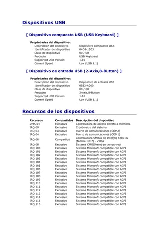 Dispositivos USB

 [ Dispositivo compuesto USB (USB Keyboard) ]

   Propiedades del dispositivo:
      Descripción del dispositivo       Dispositivo compuesto USB
      Identificador del dispositivo     04D9-1503
      Clase de dispositivo              00 / 00
      Producto                          USB Keyboard
      Supported USB Version             1.10
      Current Speed                     Low (USB 1.1)


 [ Dispositivo de entrada USB (2-Axis,8-Button) ]

   Propiedades del dispositivo:
      Descripción del dispositivo       Dispositivo de entrada USB
      Identificador del dispositivo     0583-A000
      Clase de dispositivo              00 / 00
      Producto                          2-Axis,8-Button
      Supported USB Version             1.10
      Current Speed                     Low (USB 1.1)



Recursos de los dispositivos
  Recursos            Compartidos     Descripción del dispositivo
  DMA 04              Exclusivo       Controladora de acceso directo a memoria
  IRQ 00              Exclusivo       Cronómetro del sistema
  IRQ 03              Exclusivo       Puerto de comunicaciones (COM2)
  IRQ 04              Exclusivo       Puerto de comunicaciones (COM1)
                                      Controladora SMBus de Intel(R) 82801G
  IRQ 06              Compartido
                                      (familia ICH7) - 27DA
  IRQ   08            Exclusivo       Sistema CMOS/reloj en tiempo real
  IRQ   100           Exclusivo       Sistema Microsoft compatible con ACPI
  IRQ   101           Exclusivo       Sistema Microsoft compatible con ACPI
  IRQ   102           Exclusivo       Sistema Microsoft compatible con ACPI
  IRQ   103           Exclusivo       Sistema Microsoft compatible con ACPI
  IRQ   104           Exclusivo       Sistema Microsoft compatible con ACPI
  IRQ   105           Exclusivo       Sistema Microsoft compatible con ACPI
  IRQ   106           Exclusivo       Sistema Microsoft compatible con ACPI
  IRQ   107           Exclusivo       Sistema Microsoft compatible con ACPI
  IRQ   108           Exclusivo       Sistema Microsoft compatible con ACPI
  IRQ   109           Exclusivo       Sistema Microsoft compatible con ACPI
  IRQ   110           Exclusivo       Sistema Microsoft compatible con ACPI
  IRQ   111           Exclusivo       Sistema Microsoft compatible con ACPI
  IRQ   112           Exclusivo       Sistema Microsoft compatible con ACPI
  IRQ   113           Exclusivo       Sistema Microsoft compatible con ACPI
  IRQ   114           Exclusivo       Sistema Microsoft compatible con ACPI
  IRQ   115           Exclusivo       Sistema Microsoft compatible con ACPI
  IRQ   116           Exclusivo       Sistema Microsoft compatible con ACPI
 