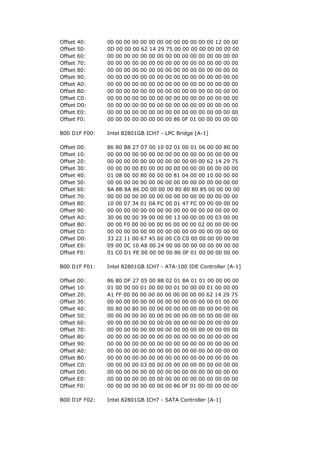 Offset   40:   00 00 00 00 00 00 00 00 00 00 00 00 00 12 00 00
Offset   50:   0D 00 00 00 62 14 29 75 00 00 00 00 00 00 00 00
Offset   60:   00 00 00 00 00 00 00 00 00 00 00 00 00 00 00 00
Offset   70:   00 00 00 00 00 00 00 00 00 00 00 00 00 00 00 00
Offset   80:   00 00 00 00 00 00 00 00 00 00 00 00 00 00 00 00
Offset   90:   00 00 00 00 00 00 00 00 00 00 00 00 00 00 00 00
Offset   A0:   00 00 00 00 00 00 00 00 00 00 00 00 00 00 00 00
Offset   B0:   00 00 00 00 00 00 00 00 00 00 00 00 00 00 00 00
Offset   C0:   00 00 00 00 00 00 00 00 00 00 00 00 00 00 00 00
Offset   D0:   00 00 00 00 00 00 00 00 00 00 00 00 00 00 00 00
Offset   E0:   00 00 00 00 00 00 00 00 00 00 00 00 00 00 00 00
Offset   F0:   00 00 00 00 00 00 00 00 86 0F 01 00 00 00 00 00

B00 D1F F00:   Intel 82801GB ICH7 - LPC Bridge [A-1]

Offset   00:   86   80 B8 27 07 00 10 02 01 00 01 06 00 00 80 00
Offset   10:   00   00 00 00 00 00 00 00 00 00 00 00 00 00 00 00
Offset   20:   00   00 00 00 00 00 00 00 00 00 00 00 62 14 29 75
Offset   30:   00   00 00 00 E0 00 00 00 00 00 00 00 00 00 00 00
Offset   40:   01   08 00 00 80 00 00 00 81 04 00 00 10 00 00 00
Offset   50:   00   00 00 00 00 00 00 00 00 00 00 00 00 00 00 00
Offset   60:   8A   8B 8A 86 D0 00 00 00 80 80 80 85 00 00 00 00
Offset   70:   00   00 00 00 00 00 00 00 00 00 00 00 00 00 00 00
Offset   80:   10   00 07 34 01 0A FC 00 01 47 FC 00 00 00 00 00
Offset   90:   00   00 00 00 00 00 00 00 00 00 00 00 00 00 00 00
Offset   A0:   30   06 00 00 39 00 00 00 13 00 00 00 00 03 00 00
Offset   B0:   00   00 F0 00 00 00 00 00 00 00 00 02 00 00 00 00
Offset   C0:   00   00 00 00 00 00 00 00 00 00 00 00 00 00 00 00
Offset   D0:   33   22 11 00 67 45 00 00 C0 C0 00 00 00 00 00 00
Offset   E0:   09   00 0C 10 A8 00 24 00 00 00 00 00 00 00 00 00
Offset   F0:   01   C0 D1 FE 00 00 00 00 86 0F 01 00 00 00 00 00

B00 D1F F01:   Intel 82801GB ICH7 - ATA-100 IDE Controller [A-1]

Offset   00:   86   80 DF 27 05 00 88 02 01 8A 01 01 00 00 00 00
Offset   10:   01   00 00 00 01 00 00 00 01 00 00 00 01 00 00 00
Offset   20:   A1   FF 00 00 00 00 00 00 00 00 00 00 62 14 29 75
Offset   30:   00   00 00 00 00 00 00 00 00 00 00 00 00 01 00 00
Offset   40:   00   80 00 80 00 00 00 00 00 00 00 00 00 00 00 00
Offset   50:   00   00 00 00 00 00 00 00 00 00 00 00 00 00 00 00
Offset   60:   00   00 00 00 00 00 00 00 00 00 00 00 00 00 00 00
Offset   70:   00   00 00 00 00 00 00 00 00 00 00 00 00 00 00 00
Offset   80:   00   00 00 00 00 00 00 00 00 00 00 00 00 00 00 00
Offset   90:   00   00 00 00 00 00 00 00 00 00 00 00 00 00 00 00
Offset   A0:   00   00 00 00 00 00 00 00 00 00 00 00 00 00 00 00
Offset   B0:   00   00 00 00 00 00 00 00 00 00 00 00 00 00 00 00
Offset   C0:   00   00 00 00 03 00 00 00 00 00 00 00 00 00 00 00
Offset   D0:   00   00 00 00 00 00 00 00 00 00 00 00 00 00 00 00
Offset   E0:   00   00 00 00 00 00 00 00 00 00 00 00 00 00 00 00
Offset   F0:   00   00 00 00 00 00 00 00 86 0F 01 00 00 00 00 00

B00 D1F F02:   Intel 82801GB ICH7 - SATA Controller [A-1]
 
