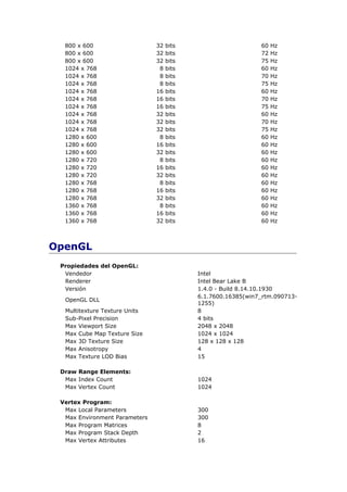 800 x 600                    32   bits                      60   Hz
  800 x 600                    32   bits                      72   Hz
  800 x 600                    32   bits                      75   Hz
  1024 x 768                    8   bits                      60   Hz
  1024 x 768                    8   bits                      70   Hz
  1024 x 768                    8   bits                      75   Hz
  1024 x 768                   16   bits                      60   Hz
  1024 x 768                   16   bits                      70   Hz
  1024 x 768                   16   bits                      75   Hz
  1024 x 768                   32   bits                      60   Hz
  1024 x 768                   32   bits                      70   Hz
  1024 x 768                   32   bits                      75   Hz
  1280 x 600                    8   bits                      60   Hz
  1280 x 600                   16   bits                      60   Hz
  1280 x 600                   32   bits                      60   Hz
  1280 x 720                    8   bits                      60   Hz
  1280 x 720                   16   bits                      60   Hz
  1280 x 720                   32   bits                      60   Hz
  1280 x 768                    8   bits                      60   Hz
  1280 x 768                   16   bits                      60   Hz
  1280 x 768                   32   bits                      60   Hz
  1360 x 768                    8   bits                      60   Hz
  1360 x 768                   16   bits                      60   Hz
  1360 x 768                   32   bits                      60   Hz



OpenGL
 Propiedades del OpenGL:
  Vendedor                                 Intel
  Renderer                                 Intel Bear Lake B
  Versión                                  1.4.0 - Build 8.14.10.1930
                                           6.1.7600.16385(win7_rtm.090713-
  OpenGL DLL
                                           1255)
  Multitexture Texture Units               8
  Sub-Pixel Precision                      4 bits
  Max Viewport Size                        2048 x 2048
  Max Cube Map Texture Size                1024 x 1024
  Max 3D Texture Size                      128 x 128 x 128
  Max Anisotropy                           4
  Max Texture LOD Bias                     15

 Draw Range Elements:
  Max Index Count                          1024
  Max Vertex Count                         1024

 Vertex Program:
  Max Local Parameters                     300
  Max Environment Parameters               300
  Max Program Matrices                     8
  Max Program Stack Depth                  2
  Max Vertex Attributes                    16
 