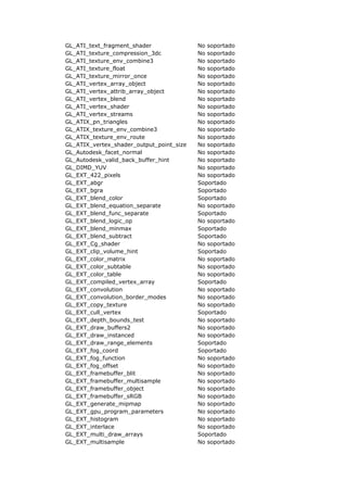GL_ATI_text_fragment_shader               No soportado
GL_ATI_texture_compression_3dc            No soportado
GL_ATI_texture_env_combine3               No soportado
GL_ATI_texture_float                      No soportado
GL_ATI_texture_mirror_once                No soportado
GL_ATI_vertex_array_object                No soportado
GL_ATI_vertex_attrib_array_object         No soportado
GL_ATI_vertex_blend                       No soportado
GL_ATI_vertex_shader                      No soportado
GL_ATI_vertex_streams                     No soportado
GL_ATIX_pn_triangles                      No soportado
GL_ATIX_texture_env_combine3              No soportado
GL_ATIX_texture_env_route                 No soportado
GL_ATIX_vertex_shader_output_point_size   No soportado
GL_Autodesk_facet_normal                  No soportado
GL_Autodesk_valid_back_buffer_hint        No soportado
GL_DIMD_YUV                               No soportado
GL_EXT_422_pixels                         No soportado
GL_EXT_abgr                               Soportado
GL_EXT_bgra                               Soportado
GL_EXT_blend_color                        Soportado
GL_EXT_blend_equation_separate            No soportado
GL_EXT_blend_func_separate                Soportado
GL_EXT_blend_logic_op                     No soportado
GL_EXT_blend_minmax                       Soportado
GL_EXT_blend_subtract                     Soportado
GL_EXT_Cg_shader                          No soportado
GL_EXT_clip_volume_hint                   Soportado
GL_EXT_color_matrix                       No soportado
GL_EXT_color_subtable                     No soportado
GL_EXT_color_table                        No soportado
GL_EXT_compiled_vertex_array              Soportado
GL_EXT_convolution                        No soportado
GL_EXT_convolution_border_modes           No soportado
GL_EXT_copy_texture                       No soportado
GL_EXT_cull_vertex                        Soportado
GL_EXT_depth_bounds_test                  No soportado
GL_EXT_draw_buffers2                      No soportado
GL_EXT_draw_instanced                     No soportado
GL_EXT_draw_range_elements                Soportado
GL_EXT_fog_coord                          Soportado
GL_EXT_fog_function                       No soportado
GL_EXT_fog_offset                         No soportado
GL_EXT_framebuffer_blit                   No soportado
GL_EXT_framebuffer_multisample            No soportado
GL_EXT_framebuffer_object                 No soportado
GL_EXT_framebuffer_sRGB                   No soportado
GL_EXT_generate_mipmap                    No soportado
GL_EXT_gpu_program_parameters             No soportado
GL_EXT_histogram                          No soportado
GL_EXT_interlace                          No soportado
GL_EXT_multi_draw_arrays                  Soportado
GL_EXT_multisample                        No soportado
 