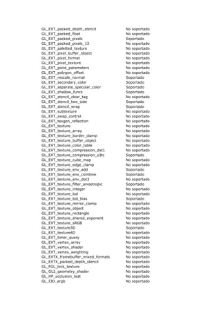 GL_EXT_packed_depth_stencil         No soportado
GL_EXT_packed_float                 No soportado
GL_EXT_packed_pixels                Soportado
GL_EXT_packed_pixels_12             No soportado
GL_EXT_paletted_texture             No soportado
GL_EXT_pixel_buffer_object          No soportado
GL_EXT_pixel_format                 No soportado
GL_EXT_pixel_texture                No soportado
GL_EXT_point_parameters             No soportado
GL_EXT_polygon_offset               No soportado
GL_EXT_rescale_normal               Soportado
GL_EXT_secondary_color              Soportado
GL_EXT_separate_specular_color      Soportado
GL_EXT_shadow_funcs                 Soportado
GL_EXT_stencil_clear_tag            No soportado
GL_EXT_stencil_two_side             Soportado
GL_EXT_stencil_wrap                 Soportado
GL_EXT_subtexture                   No soportado
GL_EXT_swap_control                 No soportado
GL_EXT_texgen_reflection            No soportado
GL_EXT_texture                      No soportado
GL_EXT_texture_array                No soportado
GL_EXT_texture_border_clamp         No soportado
GL_EXT_texture_buffer_object        No soportado
GL_EXT_texture_color_table          No soportado
GL_EXT_texture_compression_dxt1     No soportado
GL_EXT_texture_compression_s3tc     Soportado
GL_EXT_texture_cube_map             No soportado
GL_EXT_texture_edge_clamp           No soportado
GL_EXT_texture_env_add              Soportado
GL_EXT_texture_env_combine          Soportado
GL_EXT_texture_env_dot3             No soportado
GL_EXT_texture_filter_anisotropic   Soportado
GL_EXT_texture_integer              No soportado
GL_EXT_texture_lod                  No soportado
GL_EXT_texture_lod_bias             Soportado
GL_EXT_texture_mirror_clamp         No soportado
GL_EXT_texture_object               No soportado
GL_EXT_texture_rectangle            No soportado
GL_EXT_texture_shared_exponent      No soportado
GL_EXT_texture_sRGB                 No soportado
GL_EXT_texture3D                    Soportado
GL_EXT_texture4D                    No soportado
GL_EXT_timer_query                  No soportado
GL_EXT_vertex_array                 No soportado
GL_EXT_vertex_shader                No soportado
GL_EXT_vertex_weighting             No soportado
GL_EXTX_framebuffer_mixed_formats   No soportado
GL_EXTX_packed_depth_stencil        No soportado
GL_FGL_lock_texture                 No soportado
GL_GL2_geometry_shader              No soportado
GL_HP_occlusion_test                No soportado
GL_I3D_argb                         No soportado
 