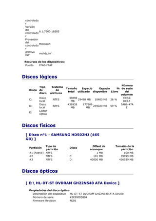 controlado
 r
 Versión
 del
            6.1.7600.16385
 controlado
 r
 Proveedor
 del
            Microsoft
 controlado
 r
 Archivo
            mshdc.inf
 INF

 Recursos de los dispositivos:
 Puerto    FFA0-FFAF



Discos lógicos
                                                                     Número
            Tipo      Sistema
                                 Tamaño    Espacio      Espacio   % de serie
    Disco   de           de
                                  total utilizado disponible Libre     del
            disco    archivos
                                                                    volumen
            Disco                  39898                              EC04-
    C:                NTFS               29498 MB    10400 MB 26 %
            local                   MB                                DC1A
            Disco                 436938     177909                 5AB6-47A
    D:                NTFS                          259029 MB 59 %
            local                   MB         MB                       E
            Lector
    E:
            óptico



Discos físicos

 [ Disco nº1 - SAMSUNG HD502HJ (465
 GB) ]

                Tipo de                           Offset de     Tamaño de la
    Partición                      Disco
                partición                       arranque           partición
    #1 (Activo) NTFS                                 1 MB            100 MB
    #2          NTFS               C:             101 MB           39899 MB
    #3          NTFS               D:           40000 MB          436939 MB



Discos ópticos

 [ E: HL-DT-ST DVDRAM GH22NS40 ATA Device ]

    Propiedades del disco óptico:
      Descripción del dispositivo HL-DT-ST DVDRAM GH22NS40 ATA Device
      Número de serie             K5E99ID5804
      Firmware Revision           NL01
 